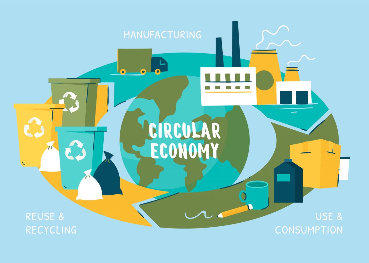 Ce înseamnă economie circulara?