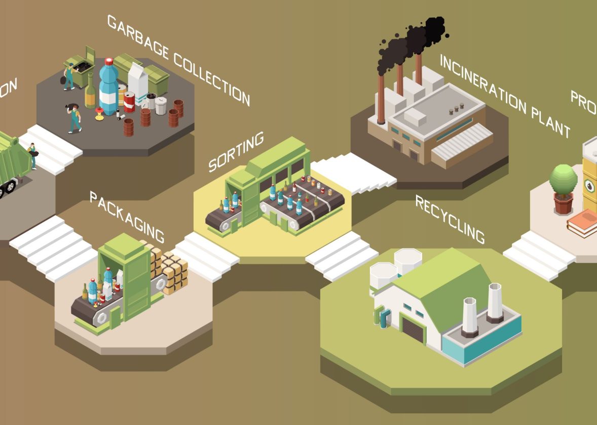 Ce presupune un management integrat deseuri?